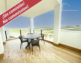 houses for sale in guardamar del segura