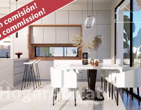 villas for sale in benimantell