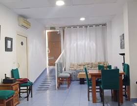premises for sale in benidorm