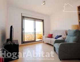 apartments for sale in els poblets