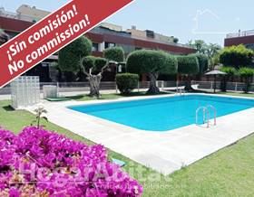 houses for sale in el campello