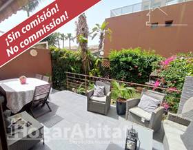villas for sale in gran alacant