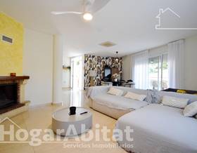 villas for sale in castellonet de la conquesta