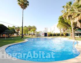 houses for sale in llosa de camacho