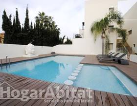apartments for sale in gata de gorgos