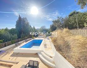 houses for sale in cocentaina