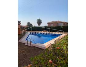 houses for rent in rincon de la victoria