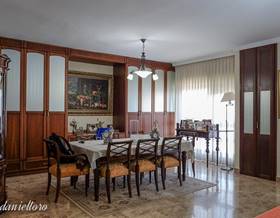 flat rent sevilla by 2,500 eur