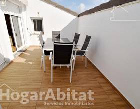 penthouse sale villarreal vila real barrio el pilar by 280,000 eur