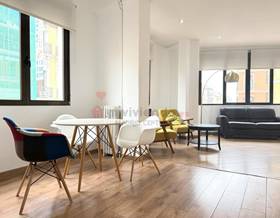 studio rent madrid capital by 1,400 eur