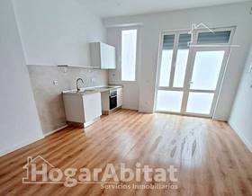 flat sale torrent gomez ferrer by 65,000 eur