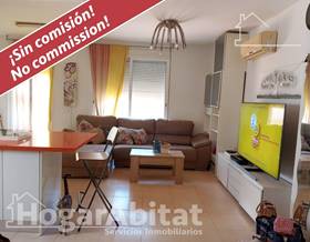 penthouse sale almería el ejido by 110,000 eur