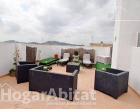 penthouses for sale in vilamarxant