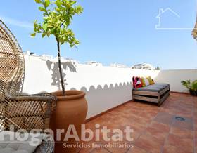 apartments for sale in miramar