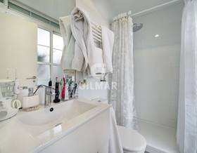 duplex for sale in madrid