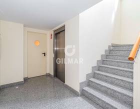 studios for sale in madrid