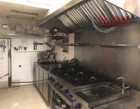 premises for rent in downtown madrid