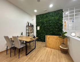 premises for rent in madrid province