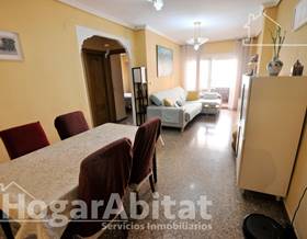 apartments for sale in beniparrell
