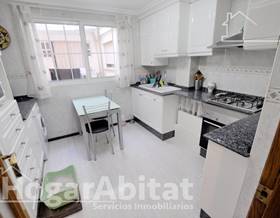 apartments for sale in torrent