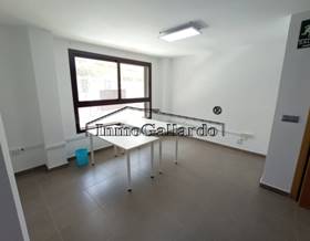 premises for rent in rincon de la victoria