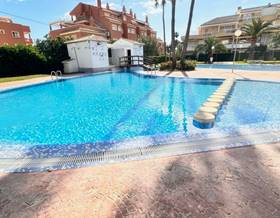 apartments for sale in alicante province