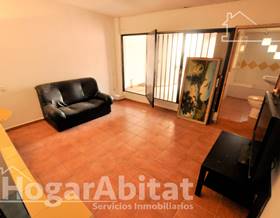 buildings for sale in sagunto sagunt
