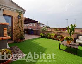 penthouses for sale in godella