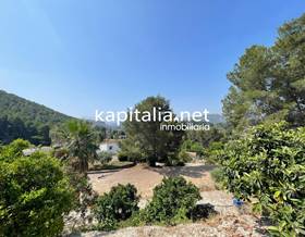 villas for sale in castello de la ribera