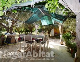 houses for sale in cheste