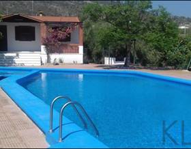 lands for sale in alcanar