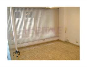 offices for sale in alicante province