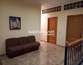 offices for sale in l´ olleria
