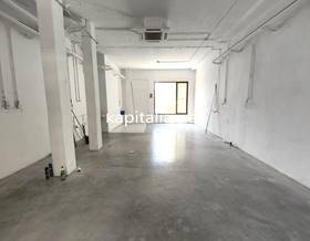 premises for rent in valencia province