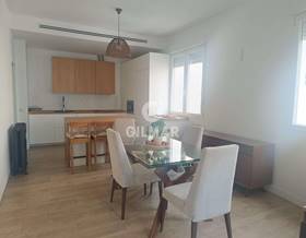 apartments for rent in retiro madrid