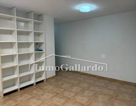 offices for rent in malaga