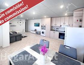 flat sale torrevieja cabo cervera by 139,900 eur