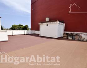 penthouses for sale in alfara del patriarca