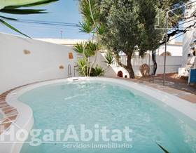 houses for sale in ador