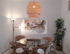 houses for rent in sevilla