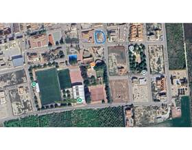 lands for sale in alicante province