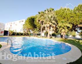 flat sale denia les marines by 179,000 eur