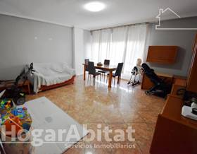 apartments for sale in burriana