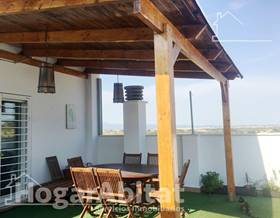 villas for sale in vilamarxant