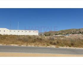 lands for sale in petrer