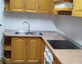 flat rent malaga hipercor by 1,600 eur