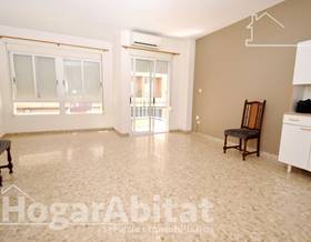 apartments for sale in polinya de xuquer