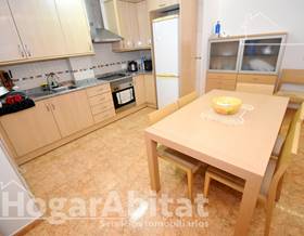 flat sale moncofa playa by 155,900 eur