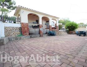villas for sale in villalonga