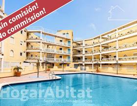 apartments for sale in san miguel de salinas